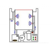 KBTS-喷淋清洗模组